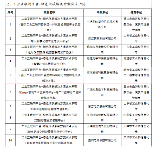 1win·(中国区)官方网站