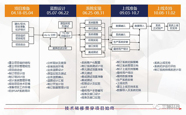 1win·(中国区)官方网站