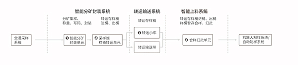 1win·(中国区)官方网站