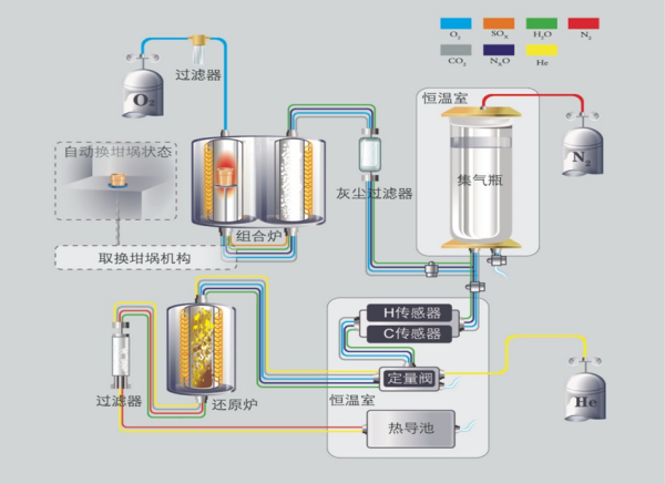 1win·(中国区)官方网站