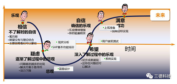 1win·(中国区)官方网站