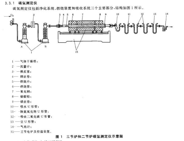 1win·(中国区)官方网站