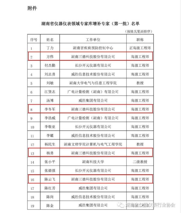 1win·(中国区)官方网站