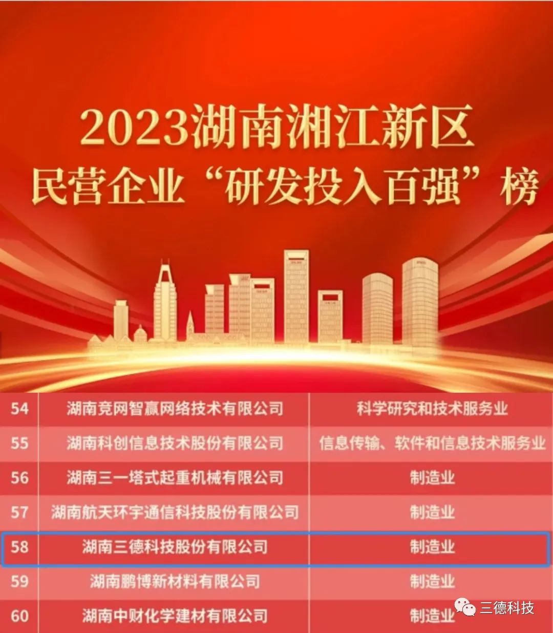 1win·(中国区)官方网站