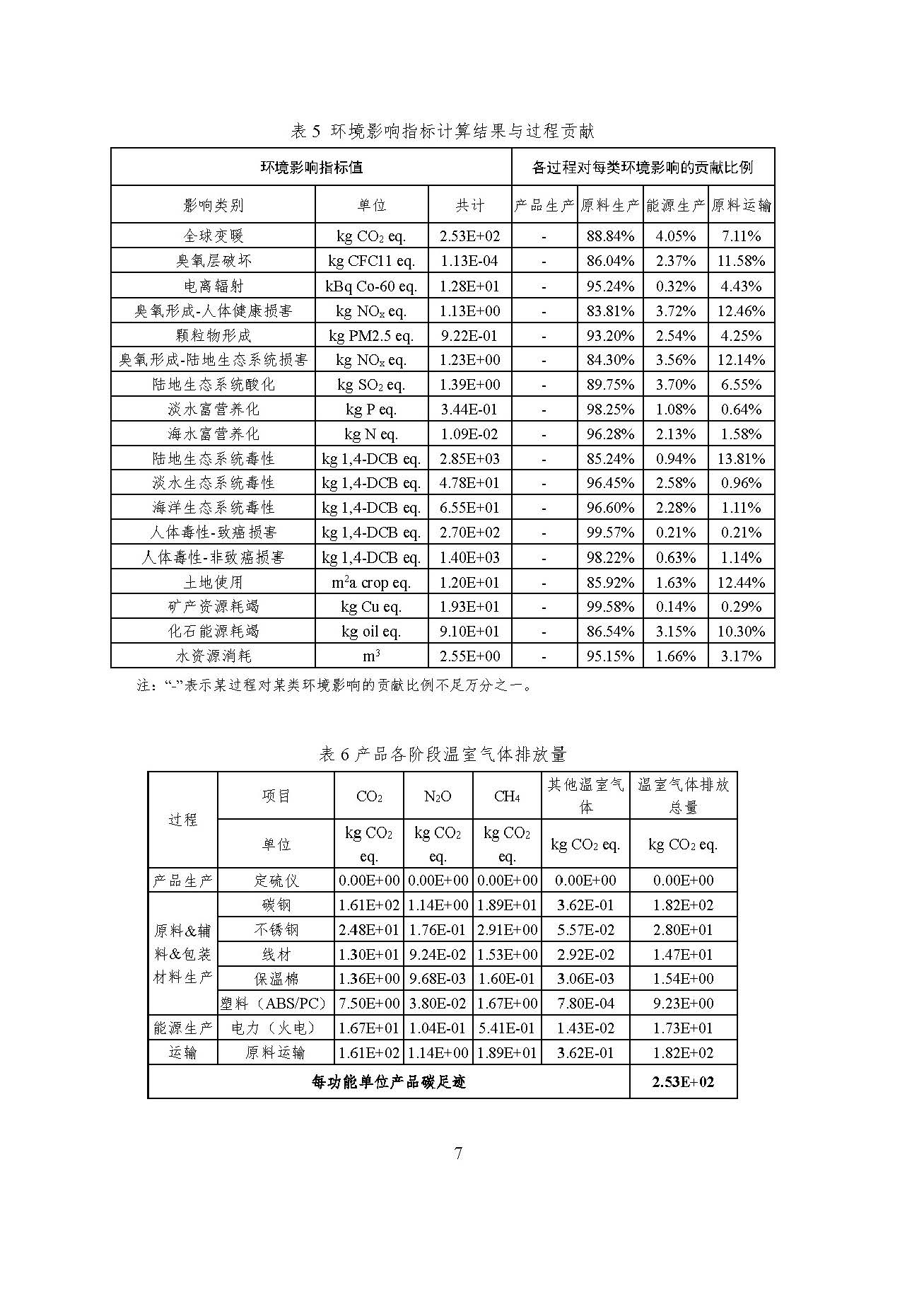 1win·(中国区)官方网站
