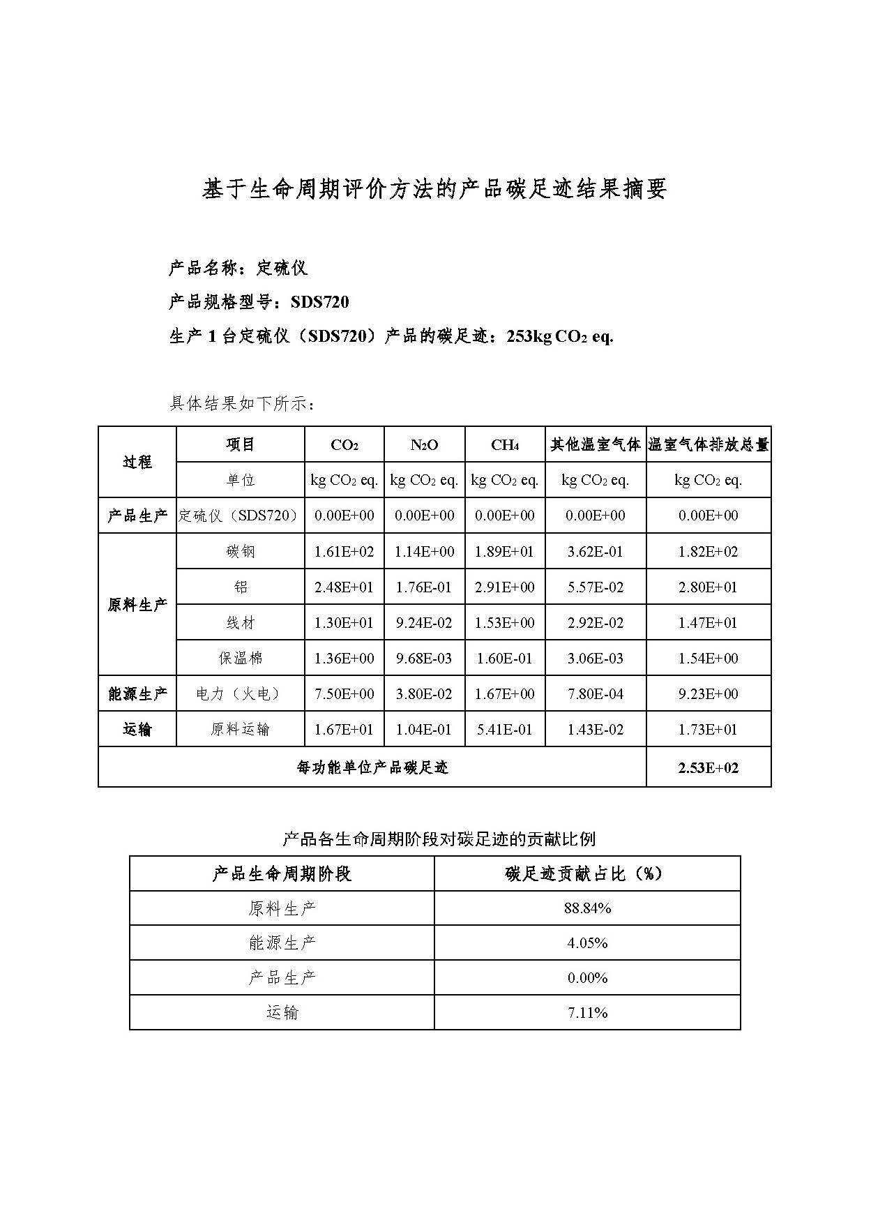 1win·(中国区)官方网站