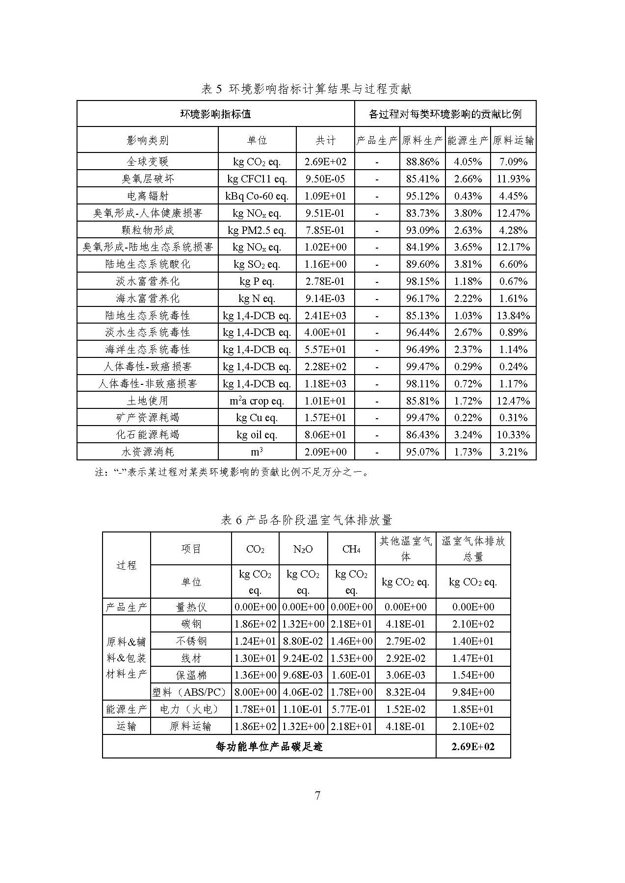 1win·(中国区)官方网站