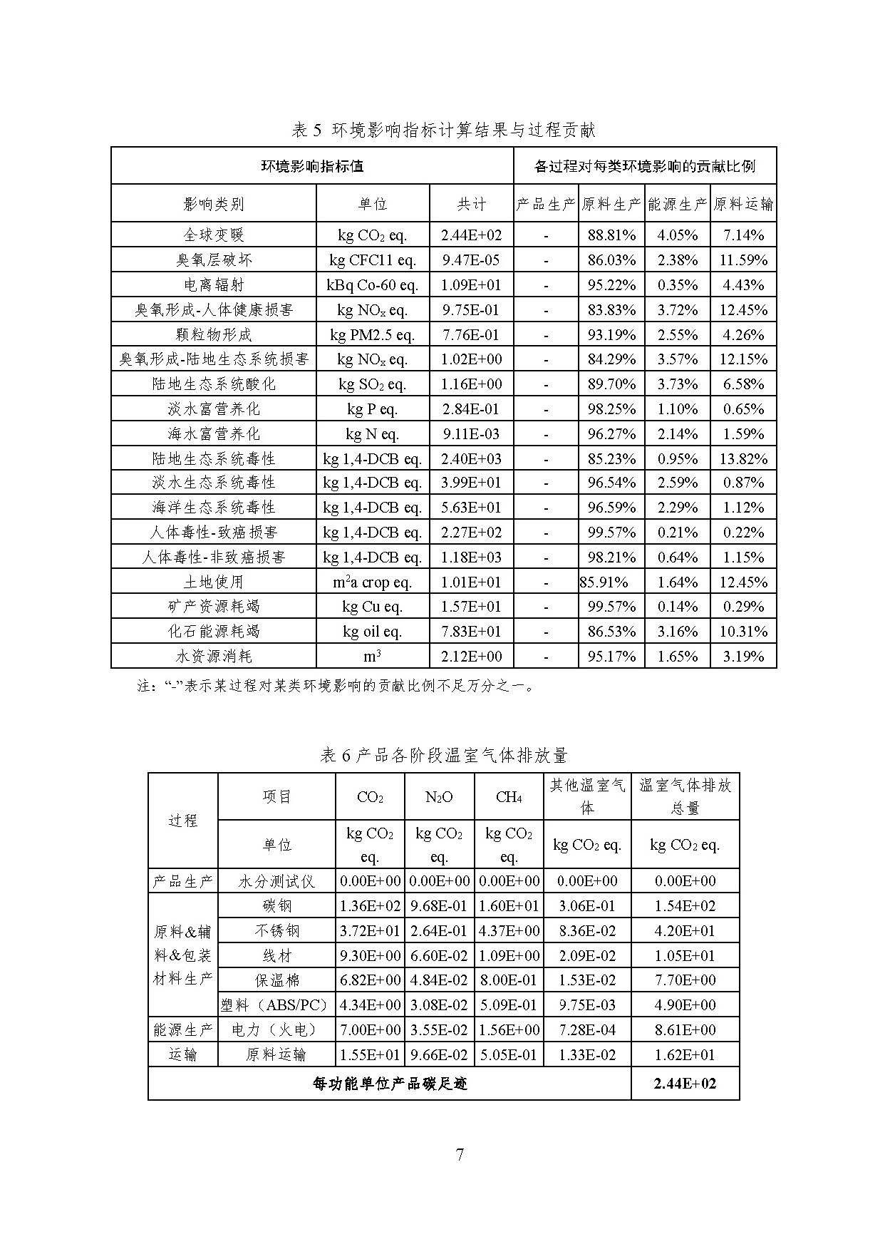 1win·(中国区)官方网站