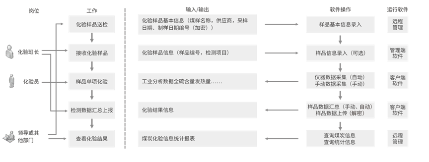 1win·(中国区)官方网站
