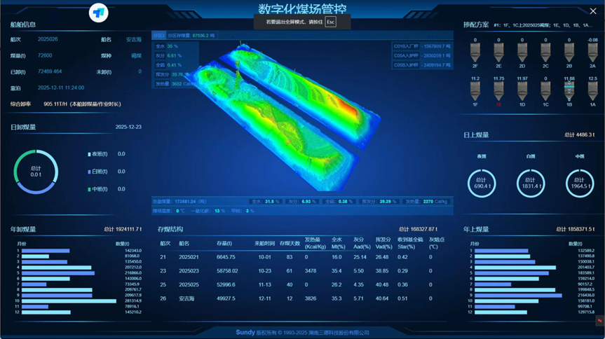 1win·(中国区)官方网站
